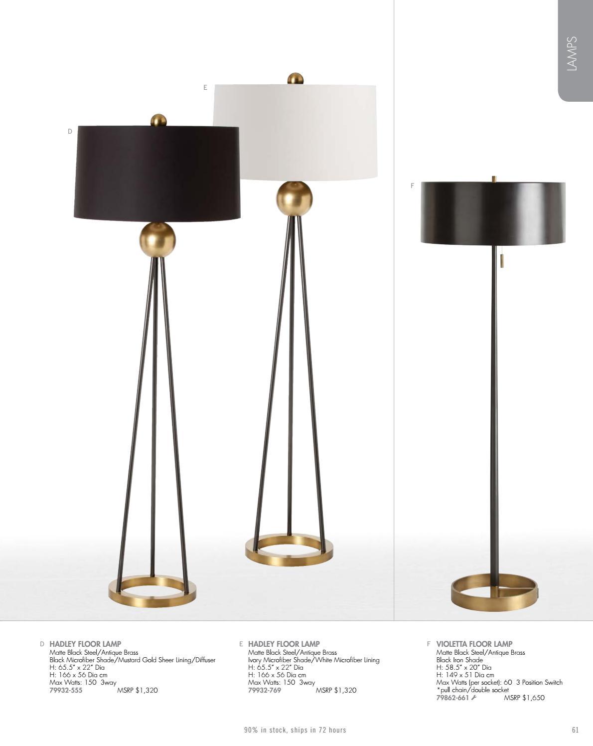 Arteriors Hadley Floor Lamp Decorating Ideas